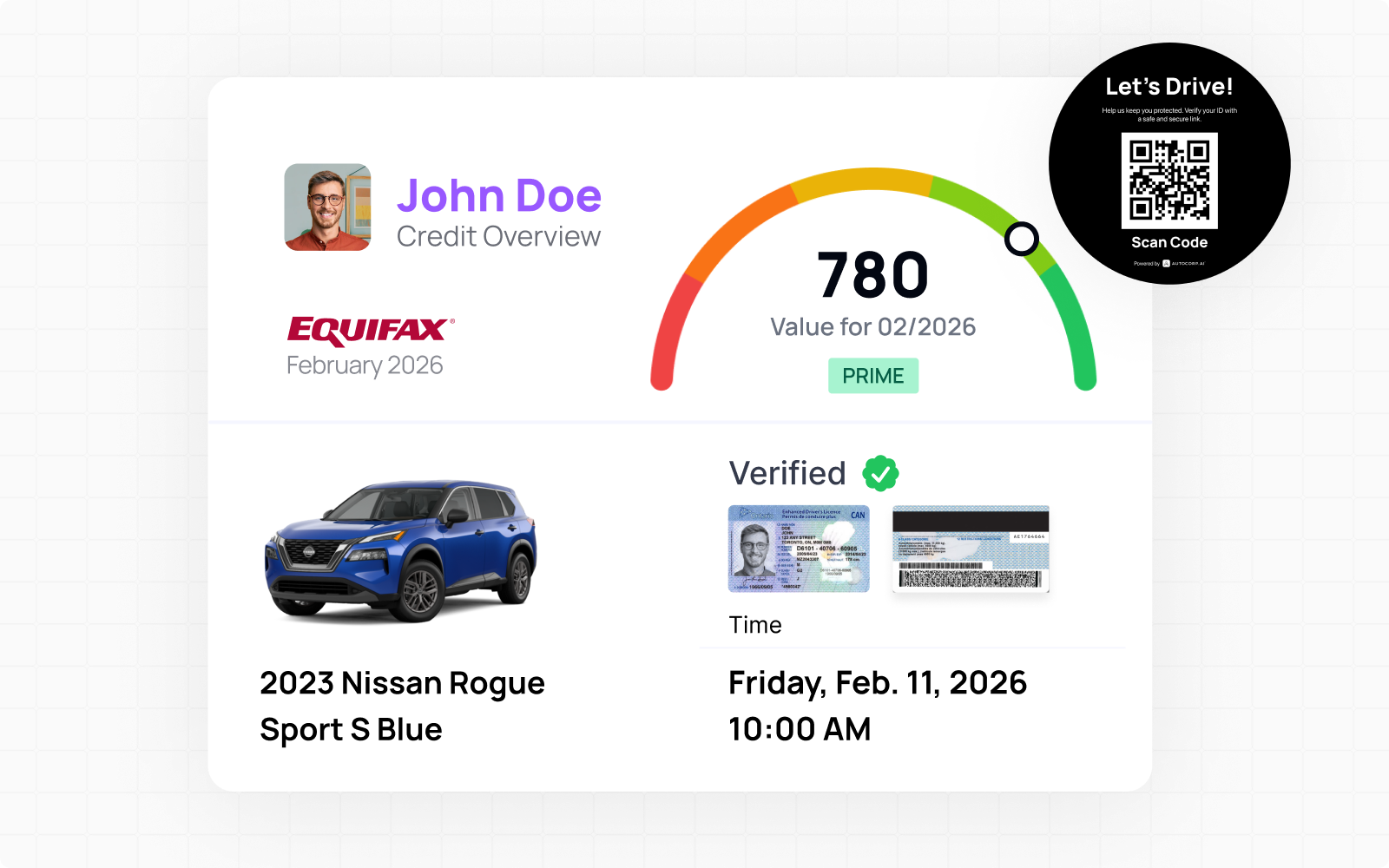 Verified ID + Credit